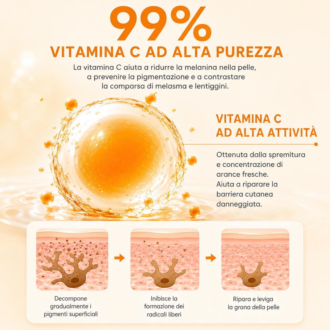 Crema alla Vitamina c