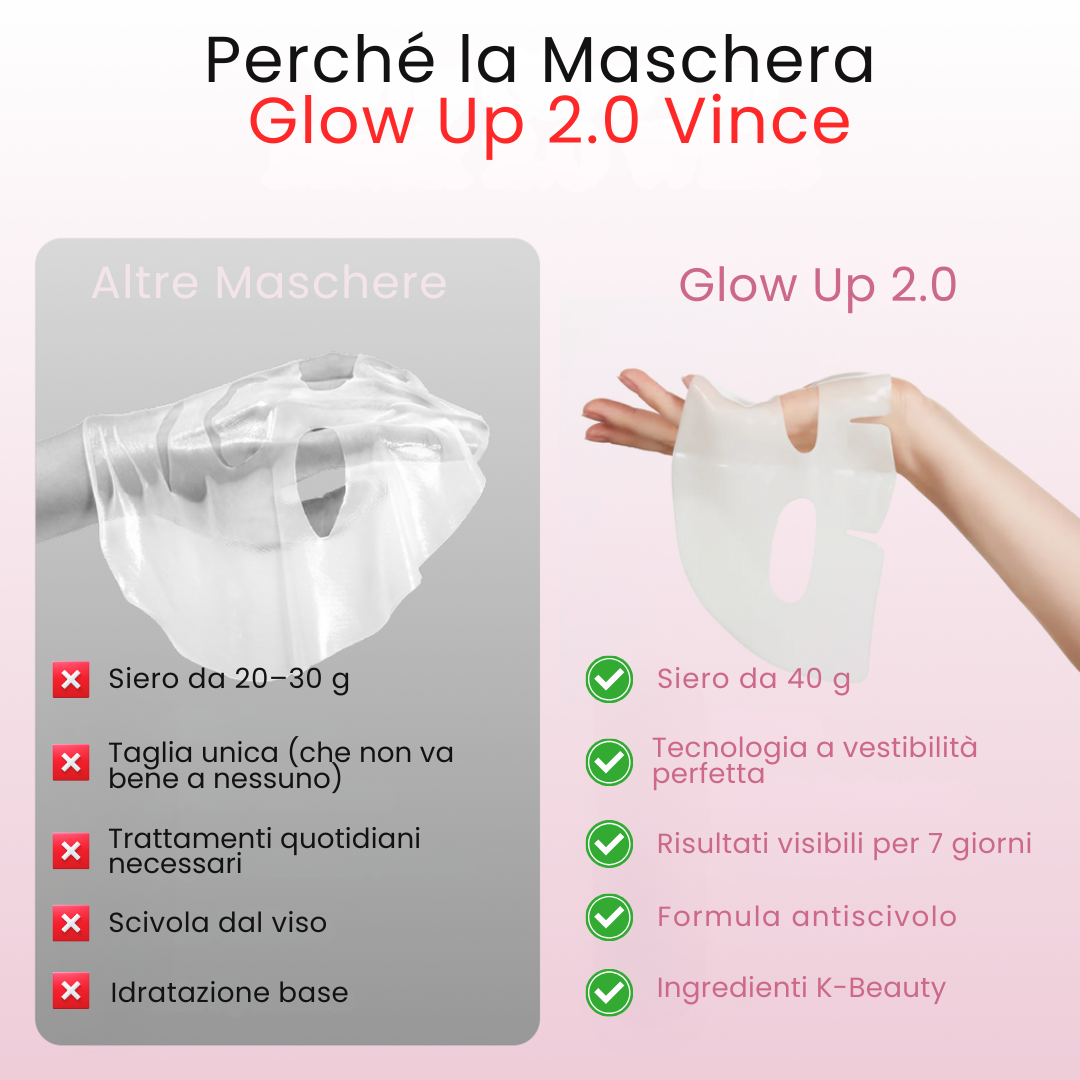 Maschera Collagene Glow Up 2.0