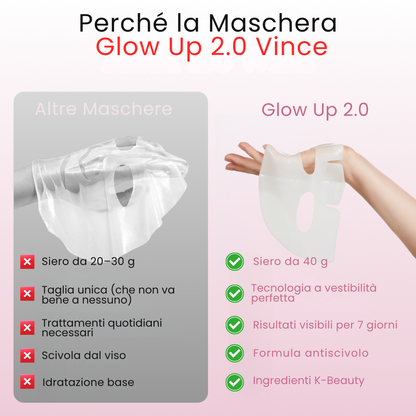 Maschera Collagene Glow Up 2.0