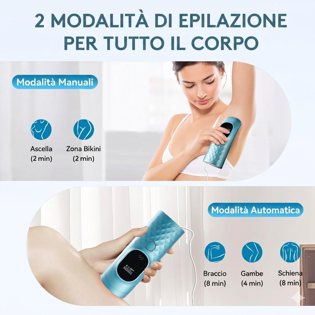 Dispositivo di depilazione laser per una pelle liscia a lunga durata