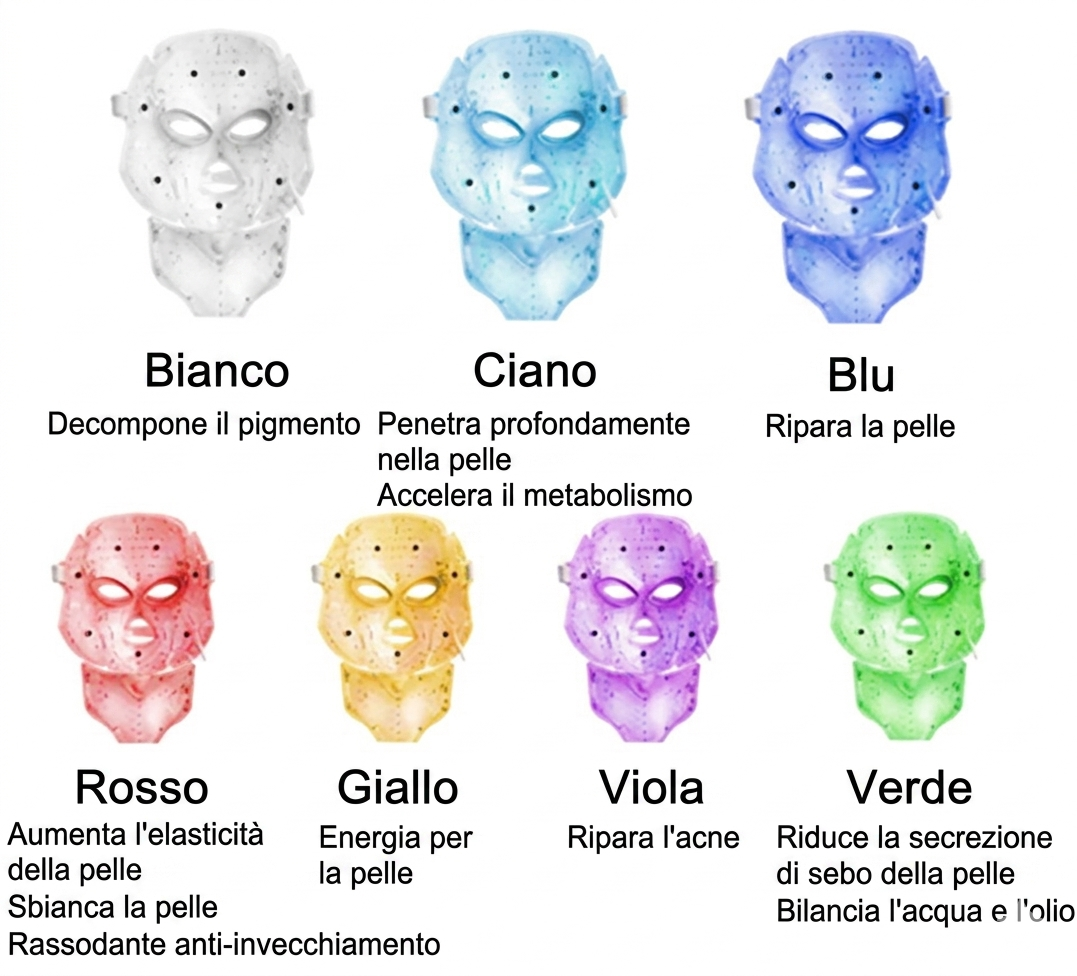 Maschera rigenerante per una pelle più liscia e morbida