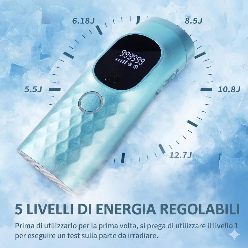 Dispositivo di depilazione laser per una pelle liscia a lunga durata