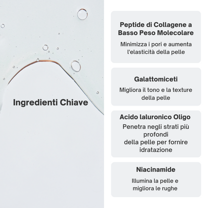 Maschera Bio-Collagene Riduci Rughe del 75% dopo 1 sola applicazione