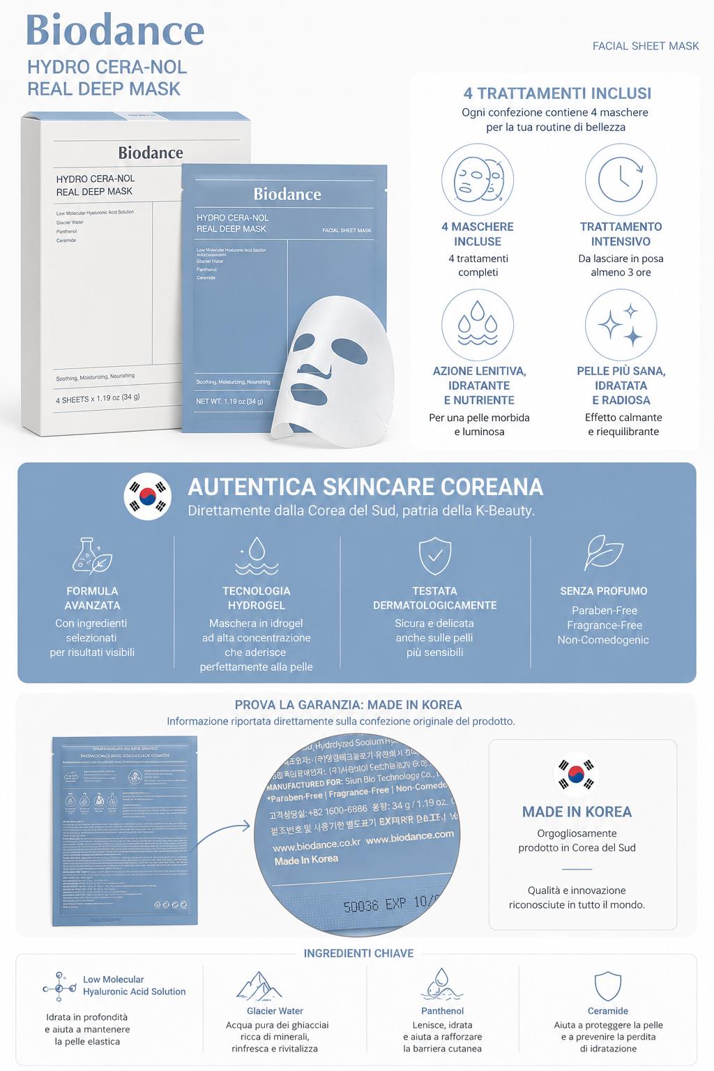 Maschera all'Hydro Cera-nol Koreana (4 Trattamenti)