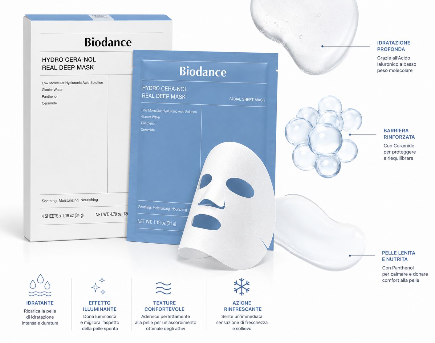 Maschera all'Hydro Cera-nol Koreana (4 Trattamenti)