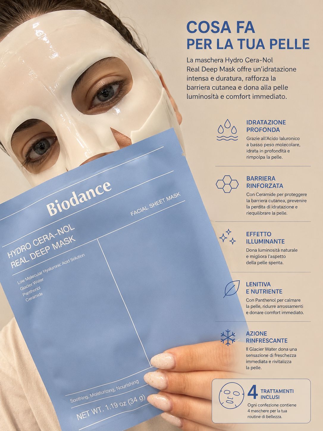 Maschera all'Hydro Cera-nol Koreana (4 Trattamenti)